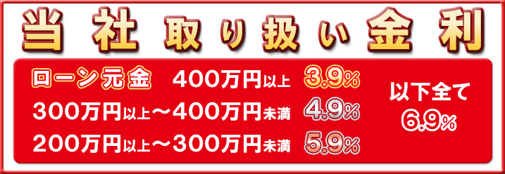 当社取り扱い金利